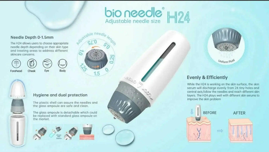 Ammuri Beauty Adjustable Derma Stamp with 24 Titanium Microneedles for skin rejuvenation and treatment