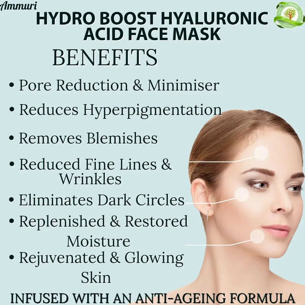 Hyaluronic Acid Tissue Mask Face Sheets (For dehydrated and dull skin) - Ammuri Beauty