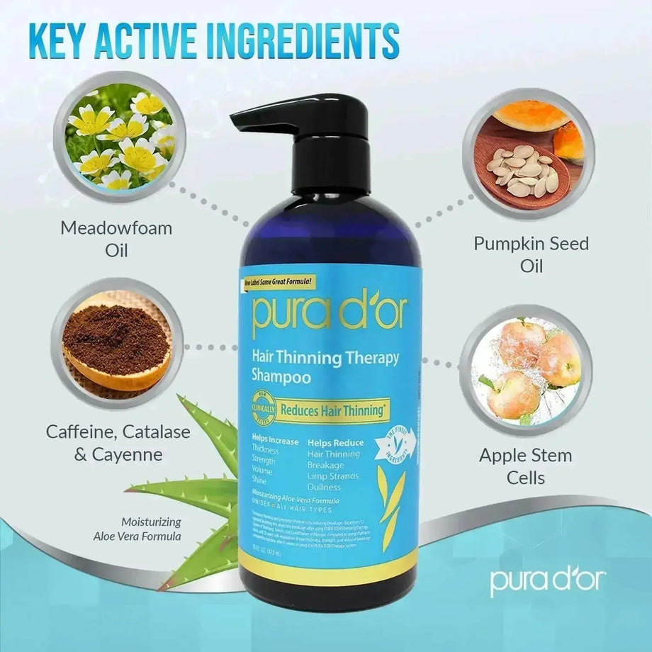Biotin Shampoo – Thicker Hair & Healthy Scalp