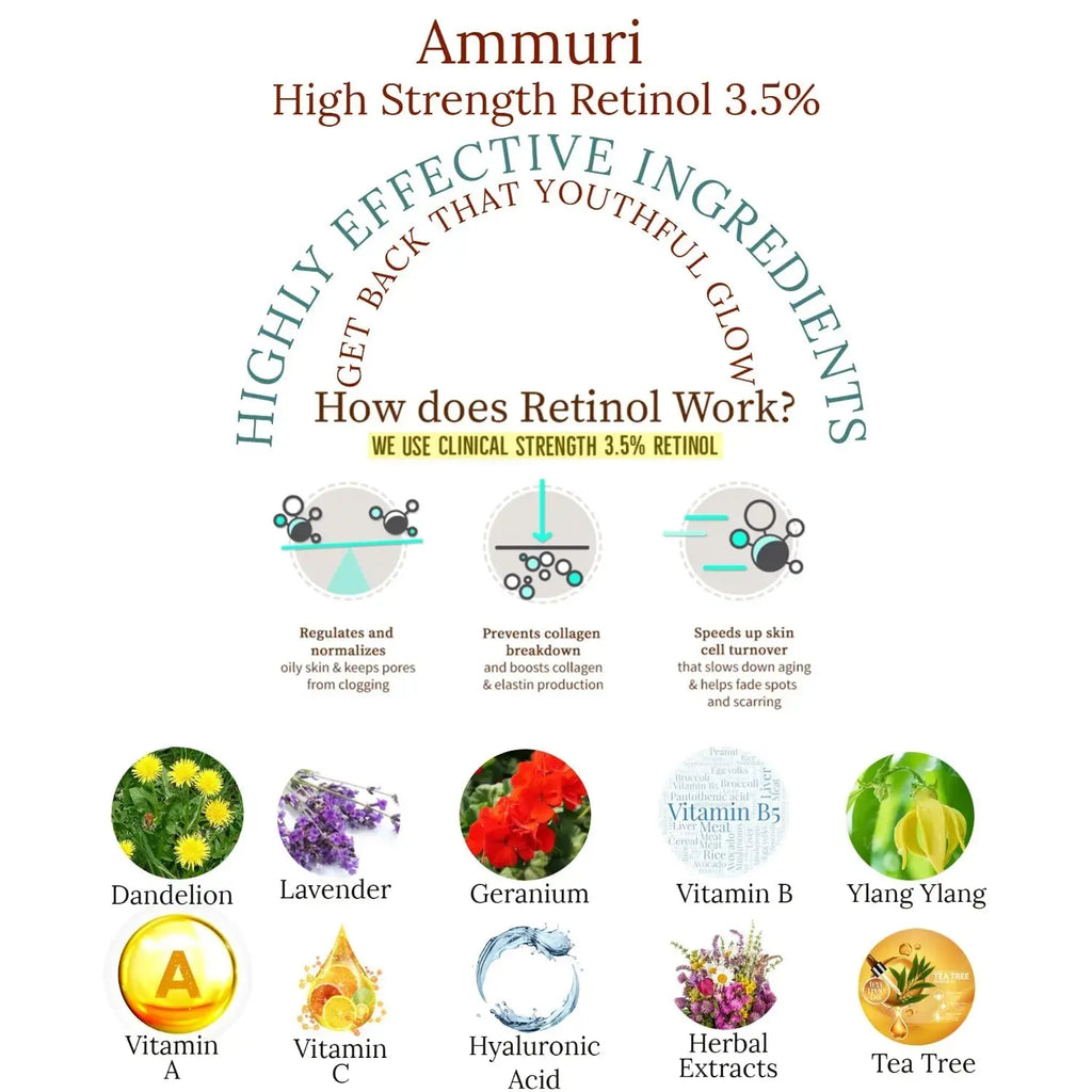 Retinol Face Serum 3.5% High Strength 30ml - with Hyaluronic acid, Vitamin C, E, B3, Aloe Vera - Ammuri Beauty