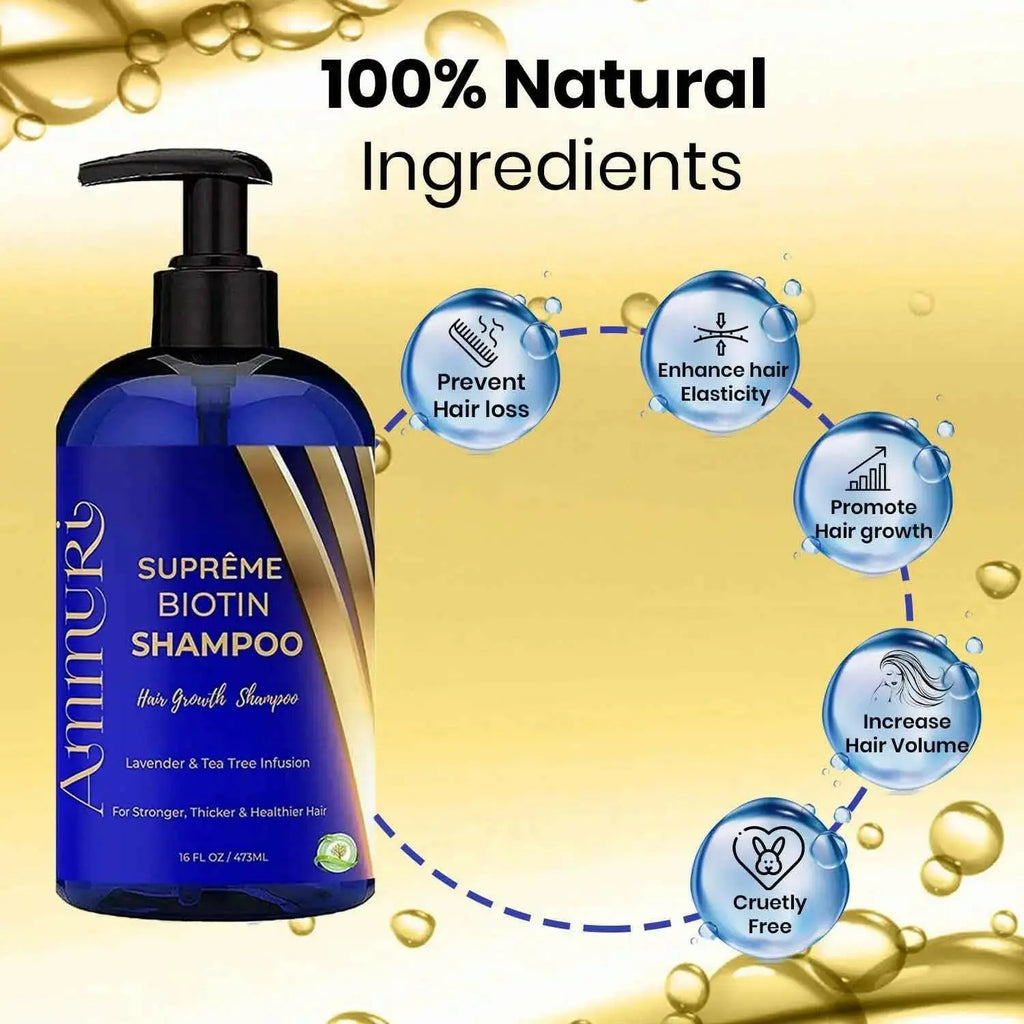 Ammuri Skincare Supreme Biotin Shampoo for unisex thinning hair treatment with natural ingredients