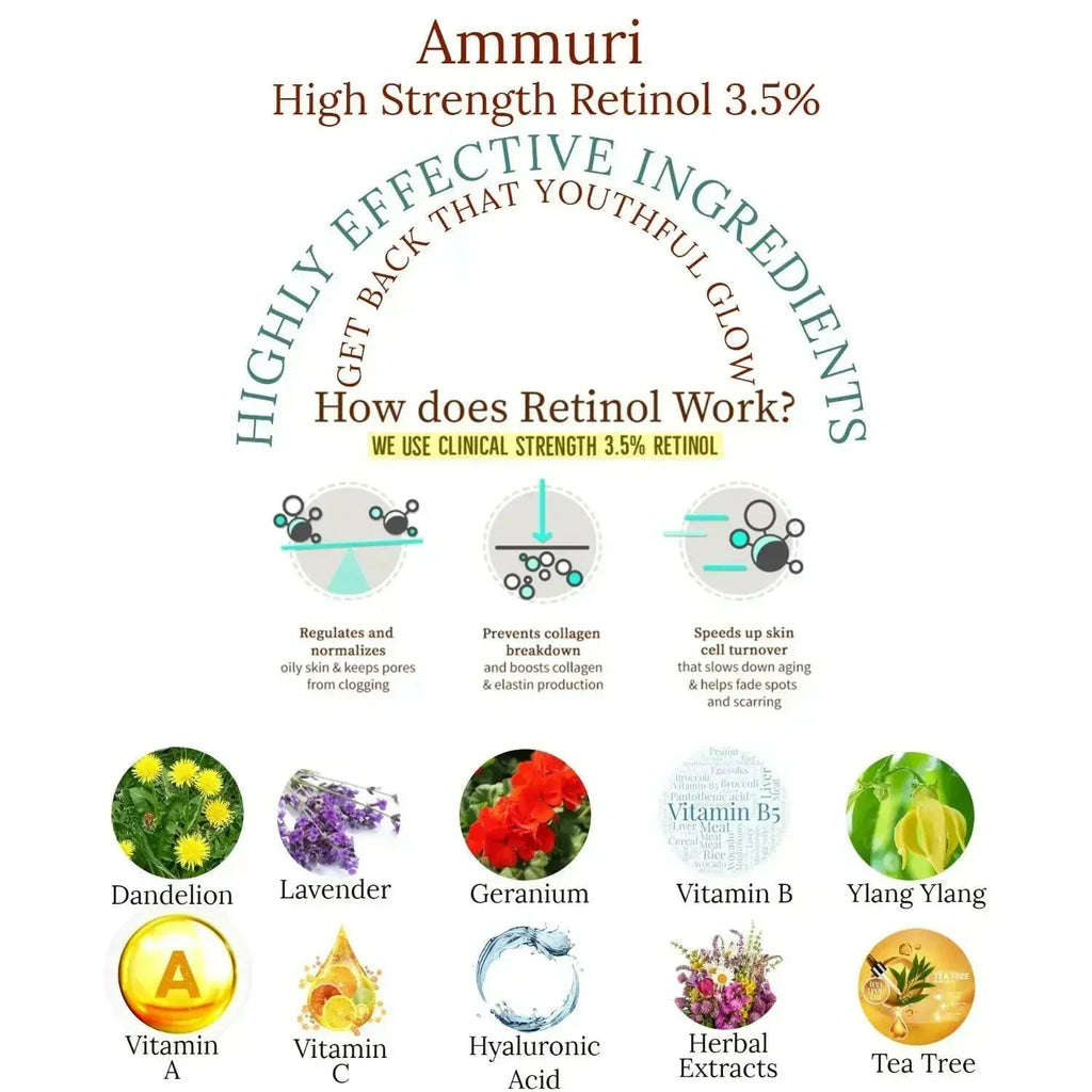 Ammuri Skincare High Volume Retinol Face Serum with Anti Aging Face Serum ingredients for youthful glow