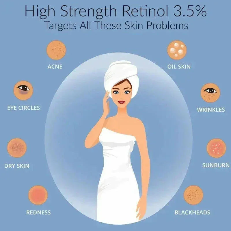 Ammuri Skincare High Volume Retinol Face Serum, an Anti Aging Face Serum targeting wrinkles, dryness, and redness.