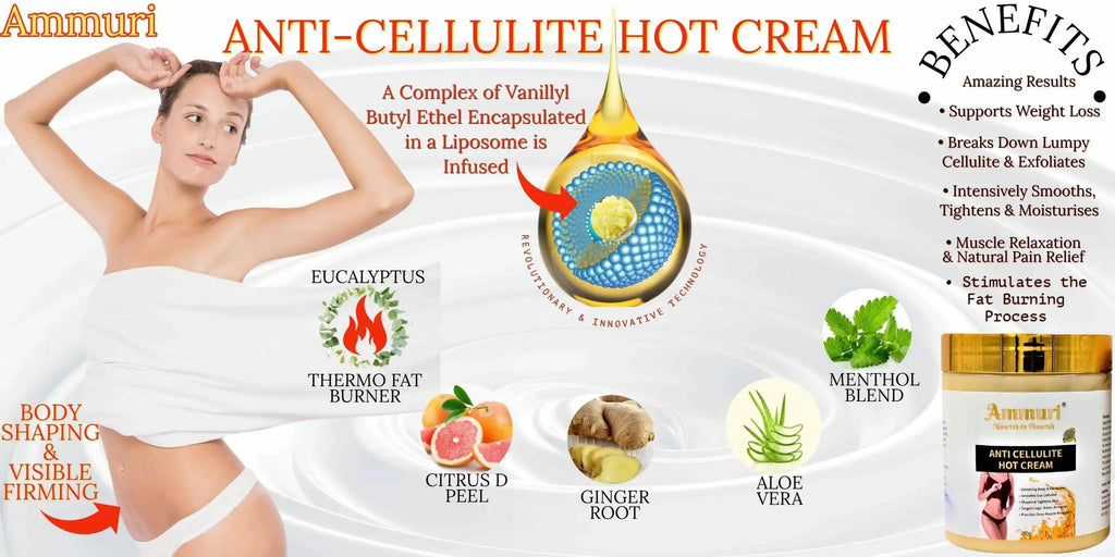 Ammuri Skincare anti-cellulite hot cream jar with natural ingredients for effective body shaping