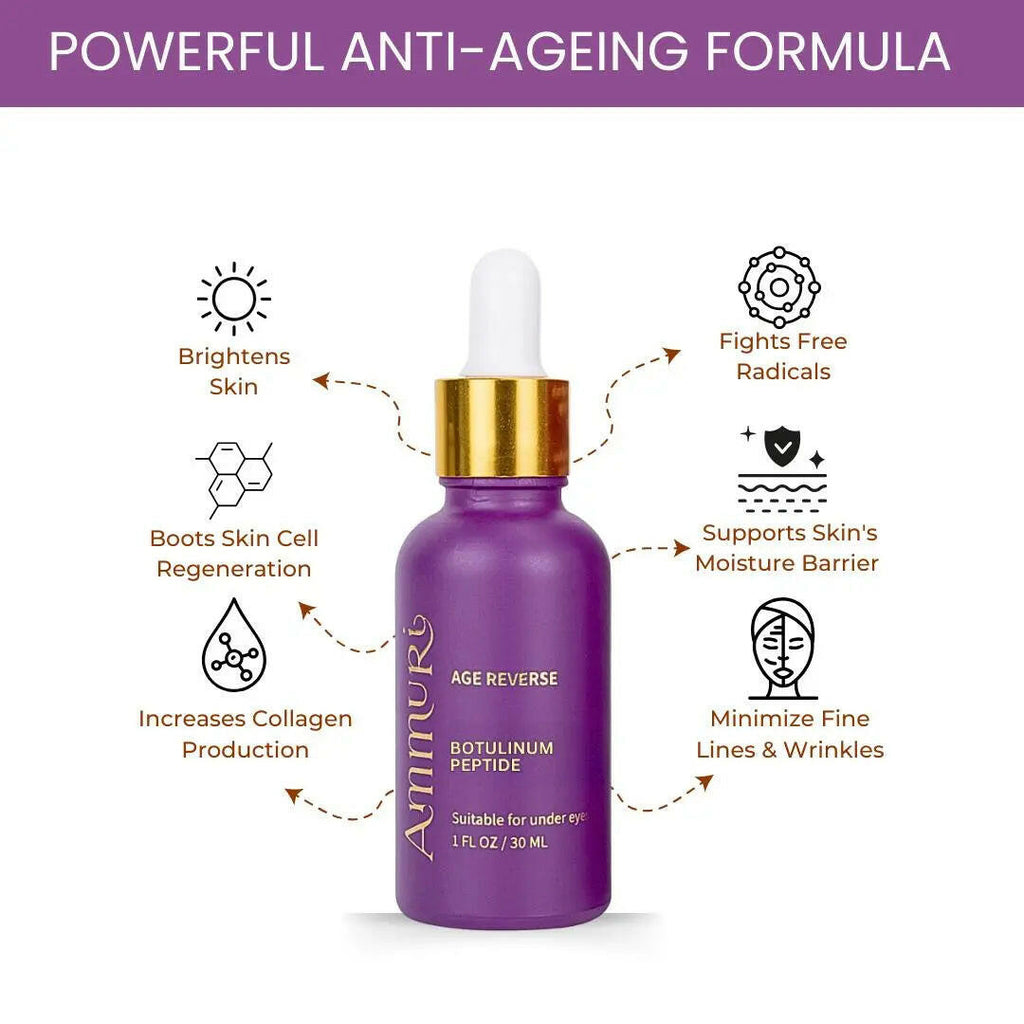 Ammuri Age Reverse Agireline Peptide, Matrixyl 3000 Botox anti-ageing serum in purple bottle with dropper