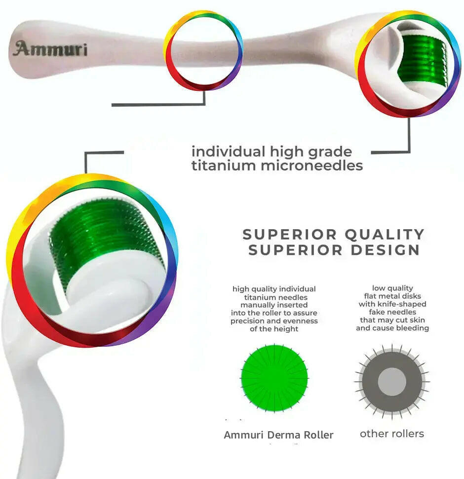 Ammuri Skincare high grade titanium derma roller system showcasing individual titanium microneedles for effective use