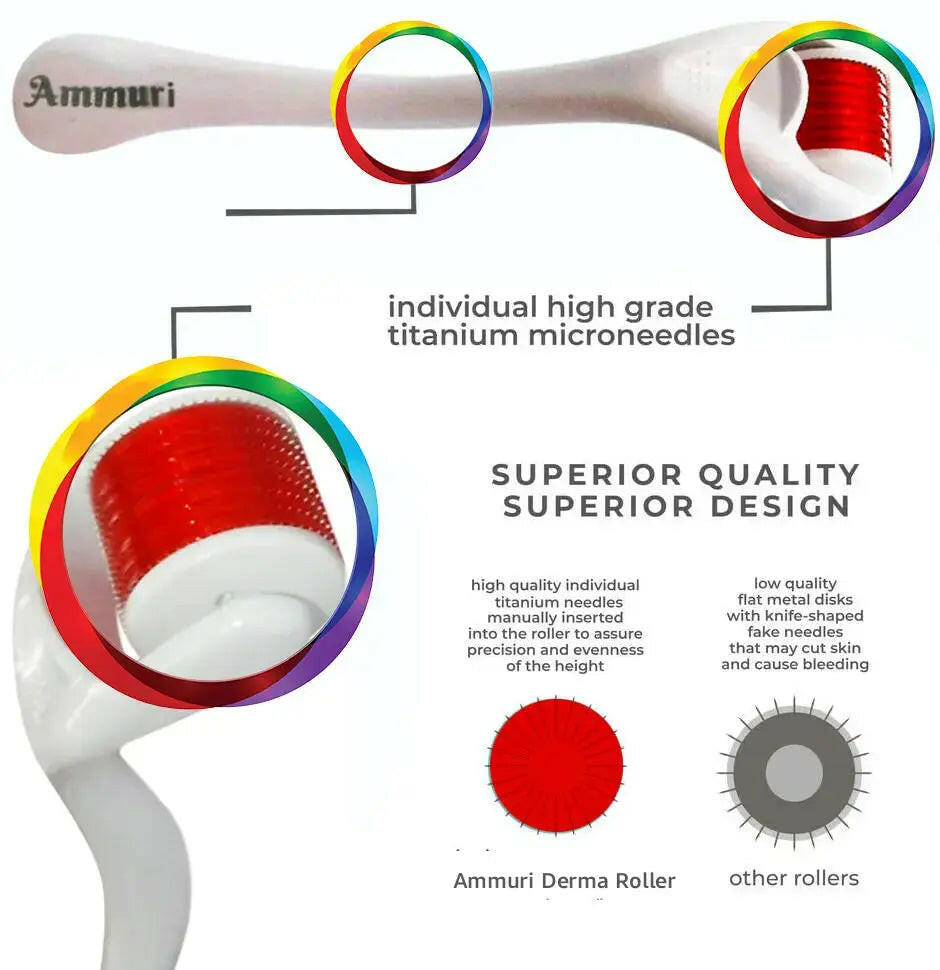 Ammuri Skincare Aesthetic Derma Roller System featuring high grade titanium derma roller with individual microneedles
