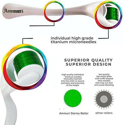 Ammuri Skincare micro needle derma roller featuring high-grade titanium needles for precise skin treatment