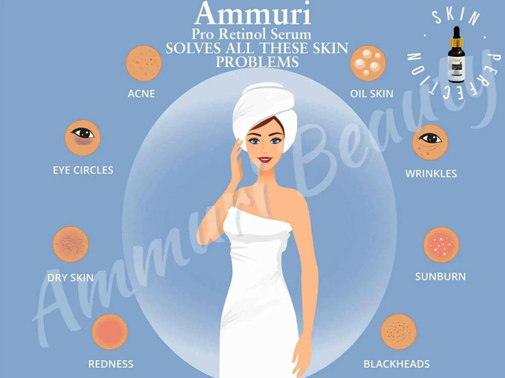 Ammuri Pro-Retinol Serum 2.5% image showcasing its benefits for acne, wrinkles, and dry skin