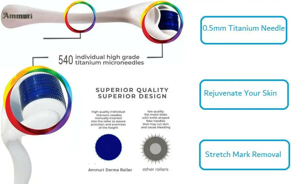 Ammuri Skincare titanium derma roller 0.5mm with 540 high-grade titanium microneedles for skin rejuvenation