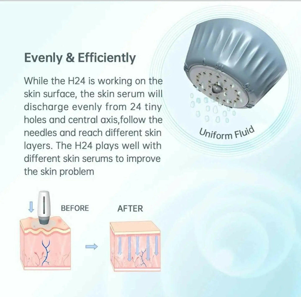 Ammuri Beauty Adjustable Derma Stamp with 24 Titanium Microneedles for effective skincare treatments